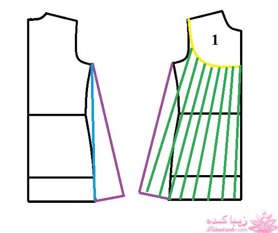 آموزش خیاطی لباس کودک